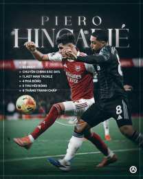 tính năng nổi bật đá bóng arsenal