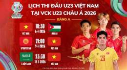 tính năng nổi bật đá bóng u23 châu á