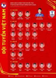 tính năng nổi bật danh sách bóng đá
