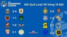 tính năng nổi bật kết quả bóng đá afc champions league