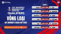 tính năng nổi bật kết quả bóng đá afc cup