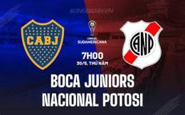tính năng nổi bật kết quả bóng đá boca juniors