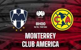 tính năng nổi bật kết quả bóng đá club america