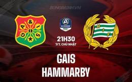 tính năng nổi bật kết quả bóng đá hammarby