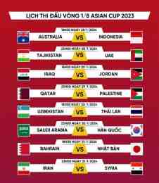 tính năng nổi bật kết quả bóng đá hôm nay asian cup