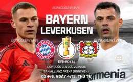 tính năng nổi bật kết quả bóng đá hôm nay bayern munich