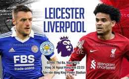 tính năng nổi bật kết quả bóng đá leicester city