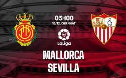 tính năng nổi bật kết quả bóng đá mallorca