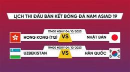tính năng nổi bật kết quả bóng đá nam asiad hôm nay