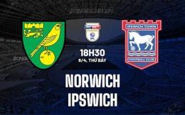 tính năng nổi bật kết quả bóng đá norwich