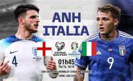 tính năng nổi bật kết quả bóng đá serie a italia