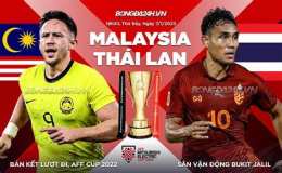 tính năng nổi bật kết quả bóng đá thái lan và malaysia
