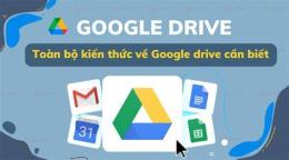 tính năng nổi bật ket qua bong da - tìm trên google