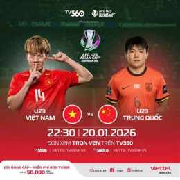 tính năng nổi bật kết quả bóng đá u23 trung quốc hôm nay
