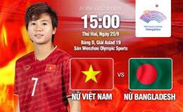 tính năng nổi bật kết quả bóng đá việt nam và bangladesh