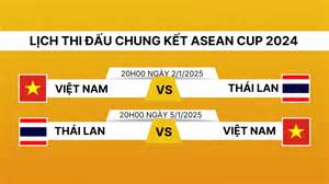 tính năng nổi bật kết quả bóng đá vn thái lan hôm nay