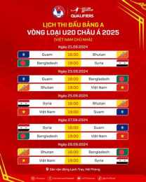 tính năng nổi bật kết quả bóng đá vòng loại u20 châu á