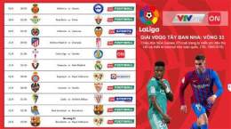 tính năng nổi bật kết quả giải bóng đá la liga tây ban nha