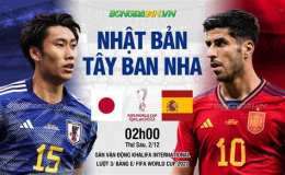 tính năng nổi bật ket qua giai bong da nhat ban