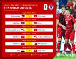 tính năng nổi bật ketqua bong da wc