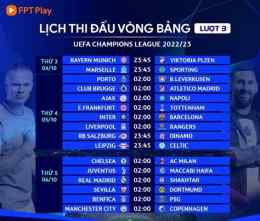 tính năng nổi bật lịch bong da c1