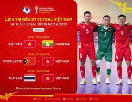 tính năng nổi bật lich bong da futsal