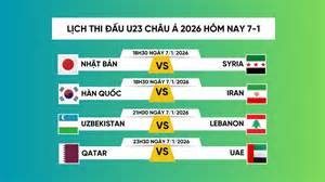 tính năng nổi bật lịch bóng đá hôm nay châu á