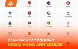 tính năng nổi bật lich bong da ngoai hang anh 25 26