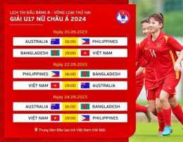 tính năng nổi bật lịch bóng đá nữ u17 châu á