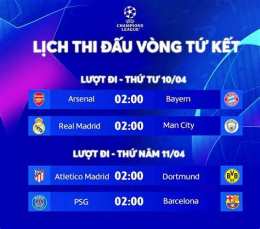 tính năng nổi bật lich bong da real