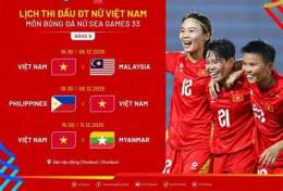 tính năng nổi bật lịch bóng đá sea games 2026