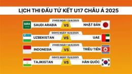 tính năng nổi bật lịch bóng đá tứ kết u17 châu á