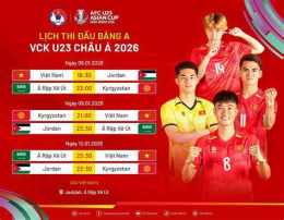 tính năng nổi bật lịch bóng đá u 23 việt nam