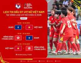 tính năng nổi bật lịch bóng đá u17 chung kết