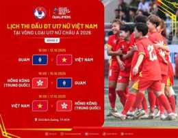 tính năng nổi bật lịch bóng đá u17 nữ việt nam