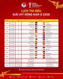 tính năng nổi bật lịch đá bóng đông nam á 2026