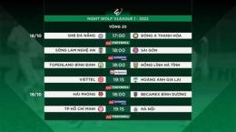 tính năng nổi bật lịch đá bóng v-league