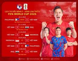 tính năng nổi bật lịch đá bóng việt nam malaysia