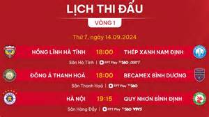 tính năng nổi bật lich đa bong