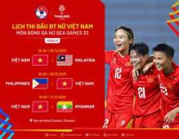 tính năng nổi bật lịch seagame bóng đá nữ