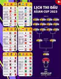 tính năng nổi bật lịch thi đấu asian cup bóng đá nam