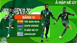 tính năng nổi bật lịch thi đấu bóng đá ả rập xê út