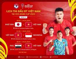 tính năng nổi bật lịch thi đấu bóng đá asian cup hyundai