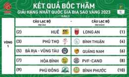 tính năng nổi bật lịch thi đấu bóng đá giải hạng nhất quốc gia