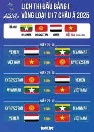 tính năng nổi bật lịch thi đấu bóng đá u17 vn