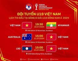 tính năng nổi bật lich thi dau bong da u19 dong nam a
