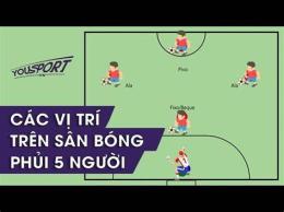 tính năng nổi bật luật bóng đá 5 người mới nhất