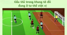 tính năng nổi bật luật chơi đá bóng