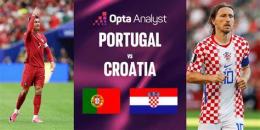 tính năng nổi bật nhận định bóng đá anh croatia