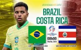tính năng nổi bật nhận định bóng đá costa rica